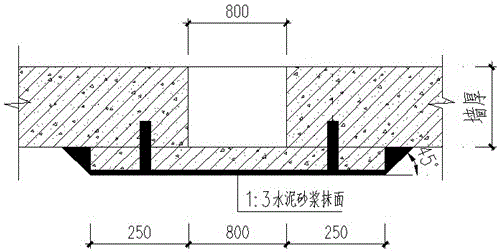 Advanced water prevention construction process for post-cast strip of side wall of basement