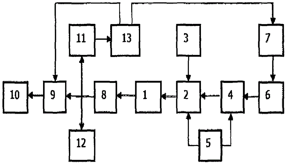 Piston-type single-pulse air generator