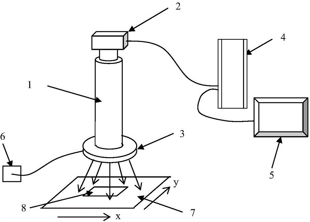 Microscopic quality detection method for printing, platemaking and imaging