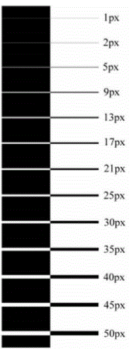 Microscopic quality detection method for printing, platemaking and imaging