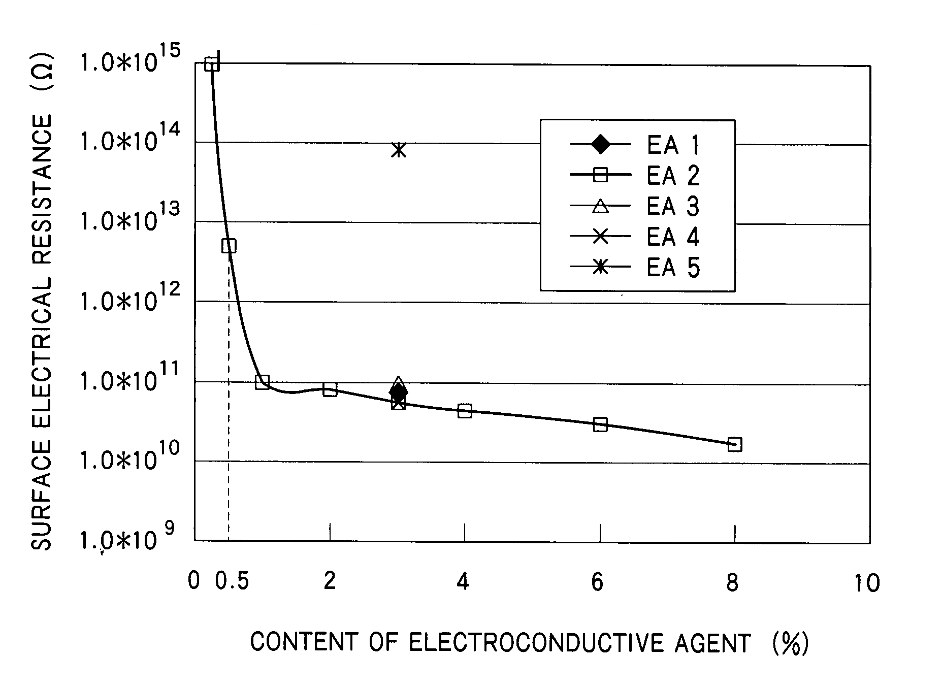 Optical storage medium