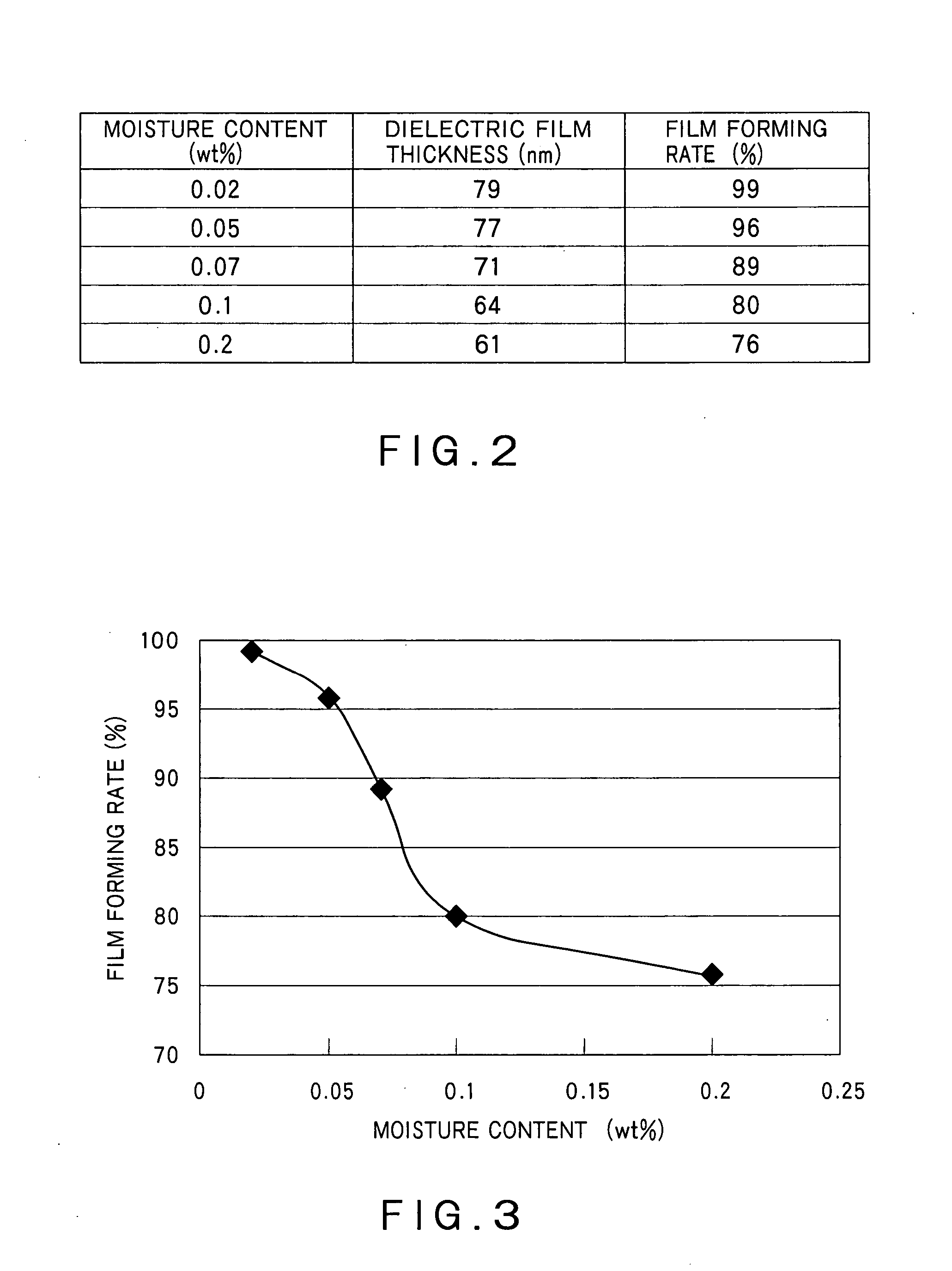 Optical storage medium