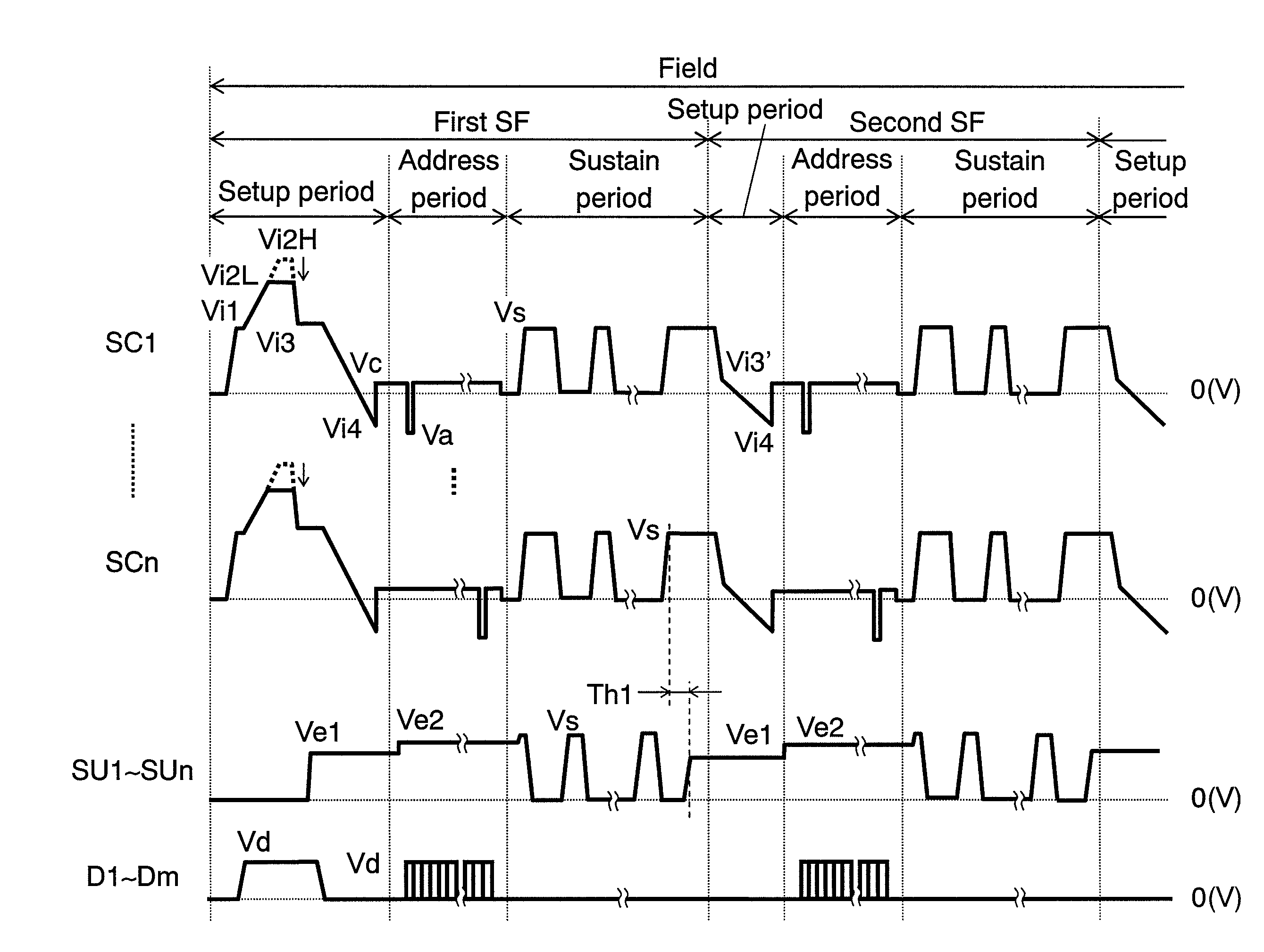 Plasma display device and method of driving plasma display panel