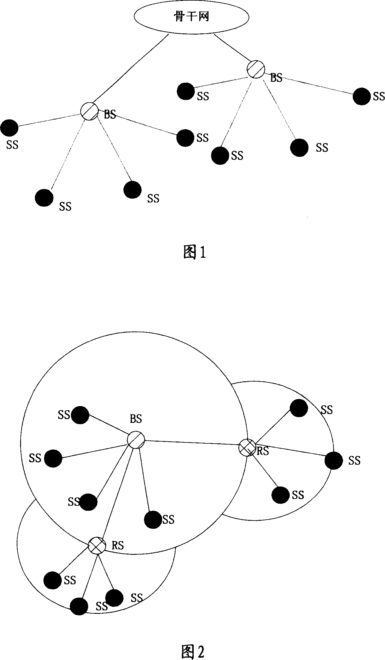 Base station, relay station, wireless relay communication system and method thereof