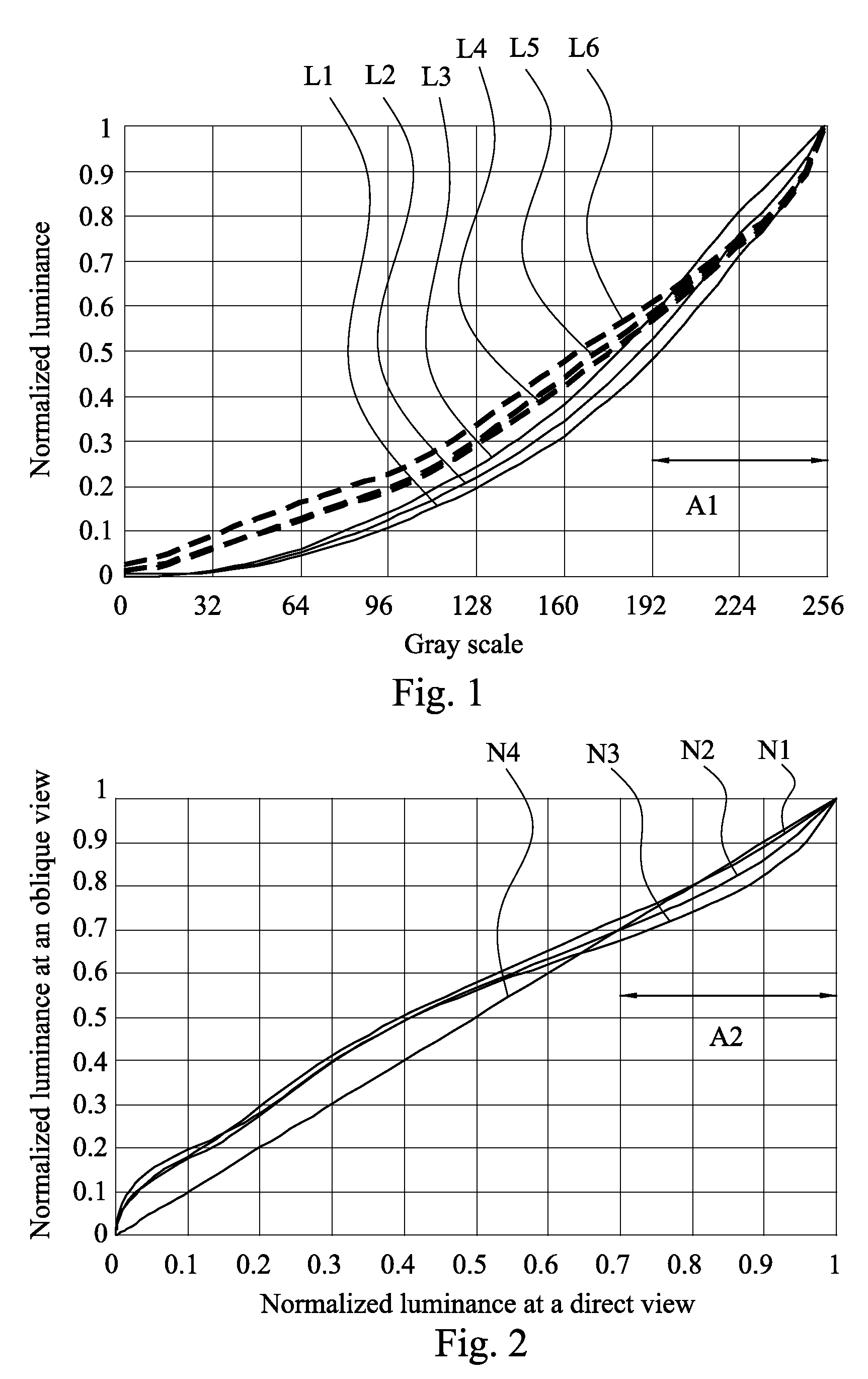 Pixel driving method and liquid crystal display implementing the same