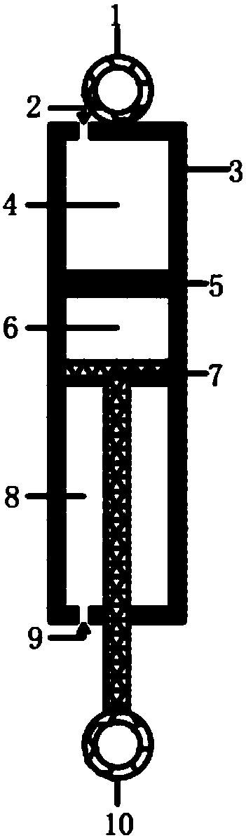 Oil and gas cylinder for multipurpose vehicle and user method of oil and gas cylinder