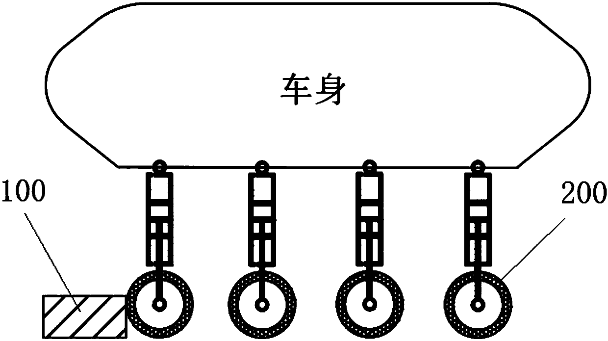 Oil and gas cylinder for multipurpose vehicle and user method of oil and gas cylinder