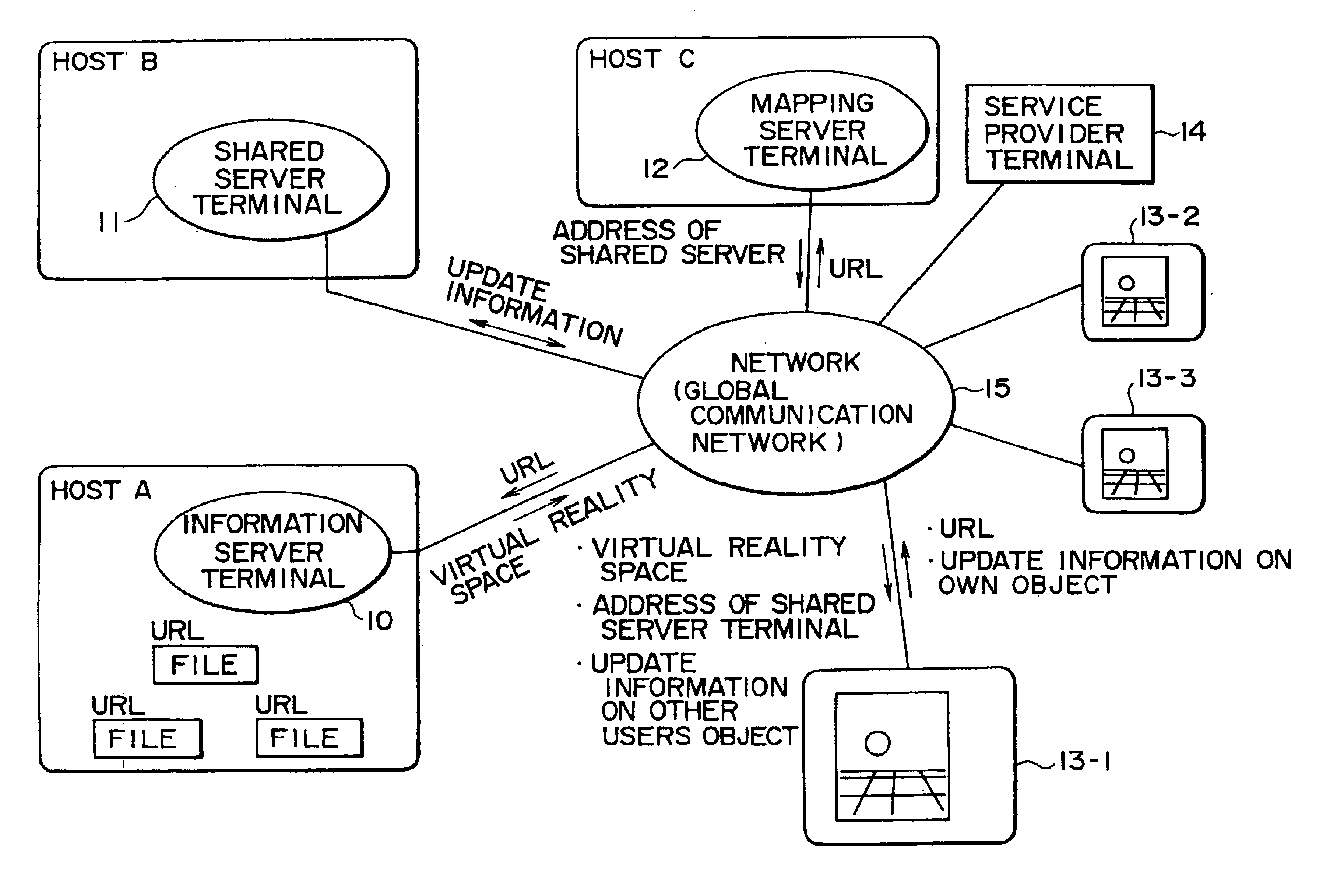 Image display processing apparatus that automatically changes position of sub-window relative to main window depending on distance at watch sub window is commanded to be displayed