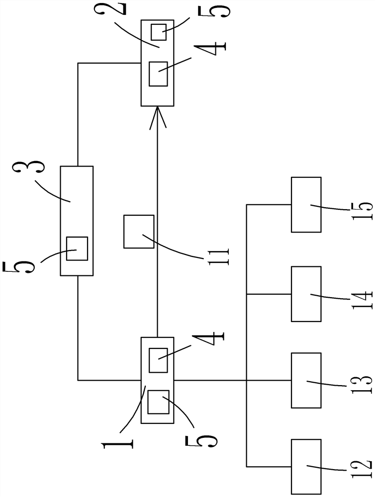 Medical service system