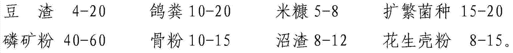 Efficient ecological organic phosphatic fertilizer and preparation method thereof