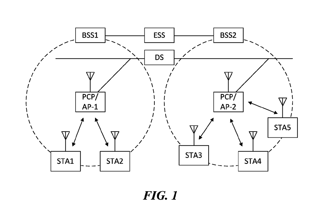 Wireless communication method for simultaneous data transmission, and wireless communication terminal using same