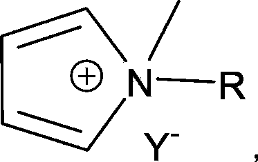 Pyrrole ionic liquid, and preparation method and application thereof