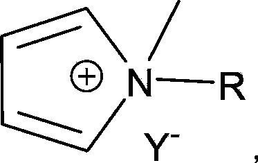 Pyrrole ionic liquid, and preparation method and application thereof