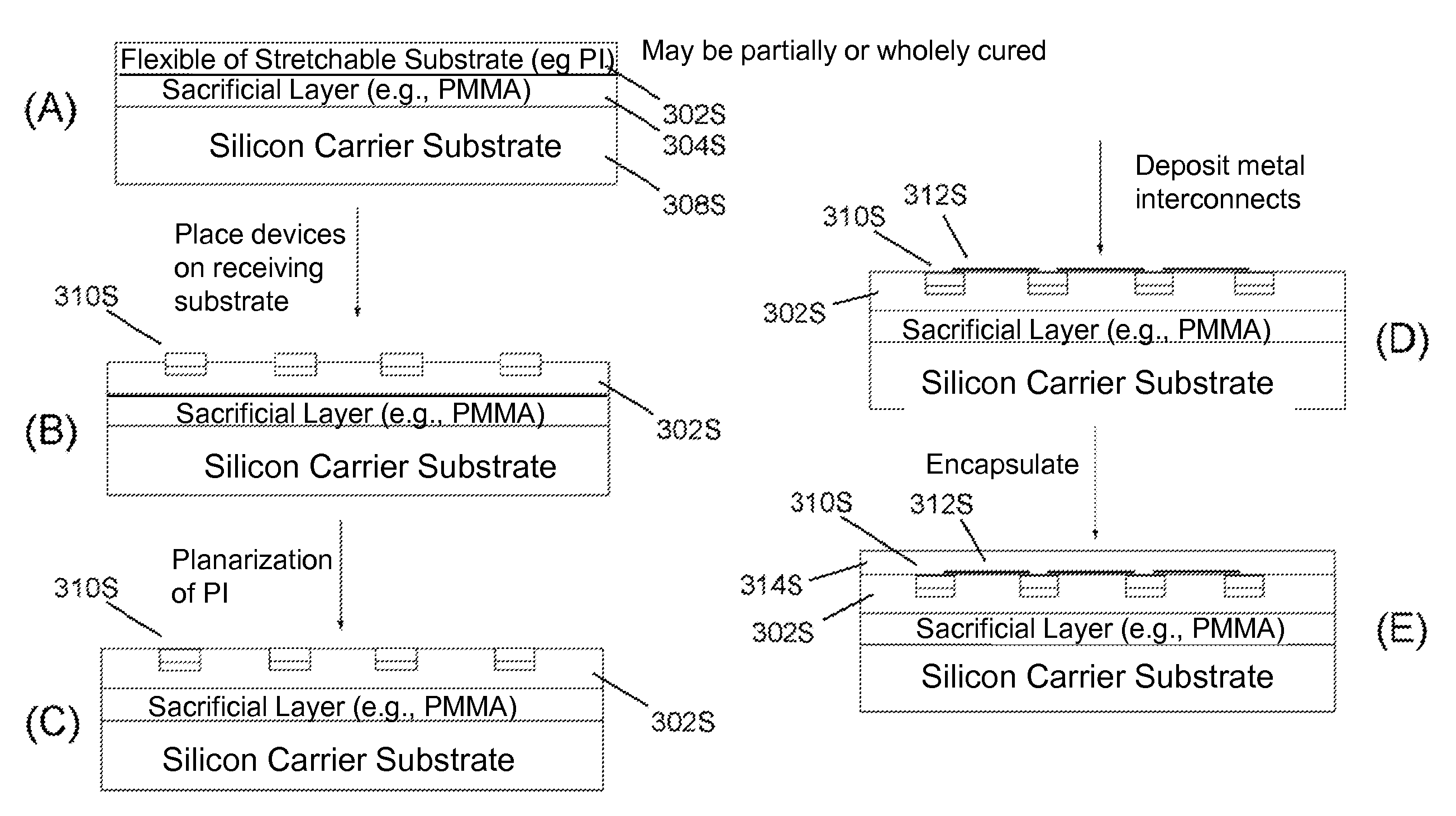 Methods and applications of non-planar imaging arrays