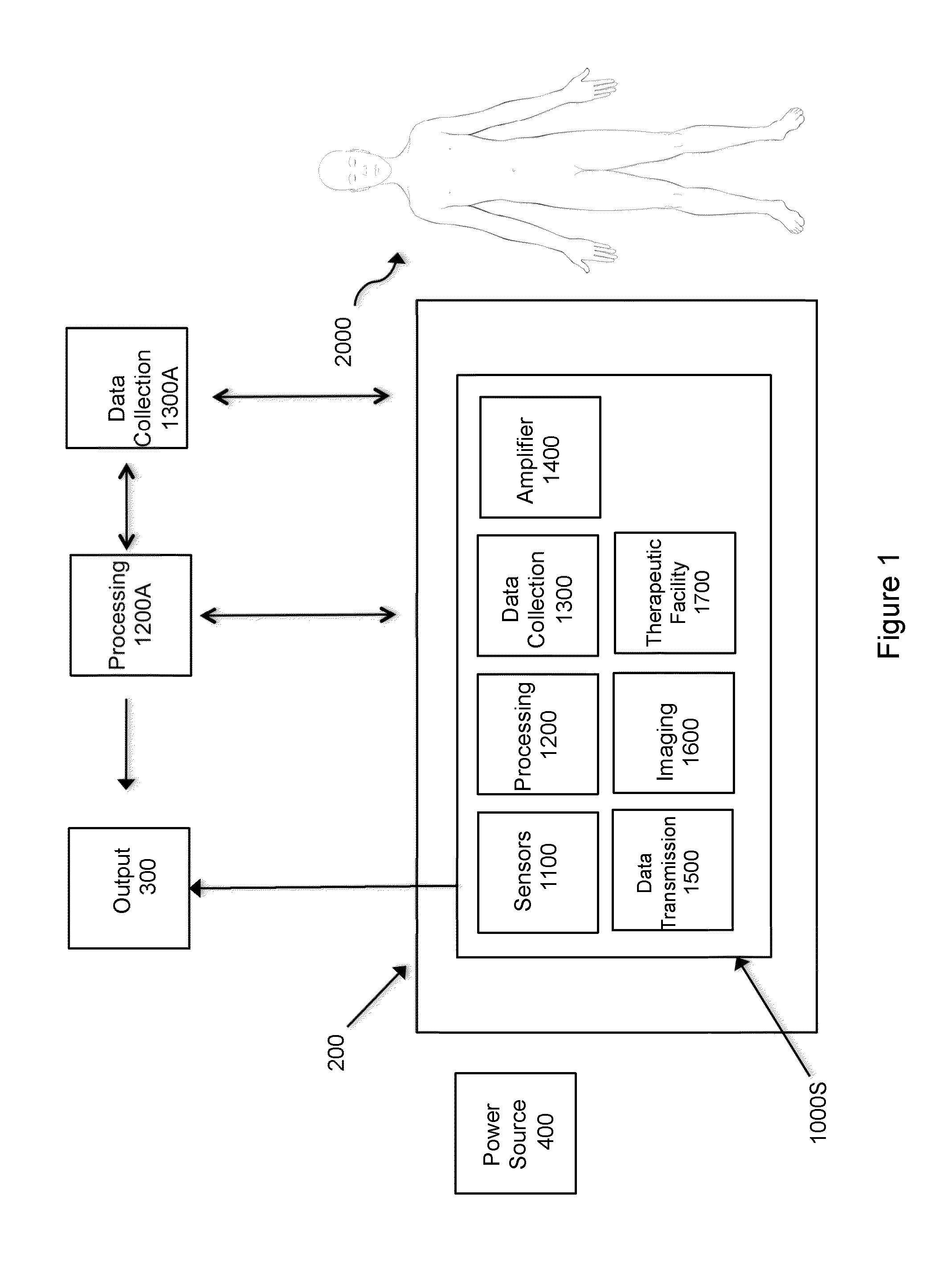 Methods and applications of non-planar imaging arrays