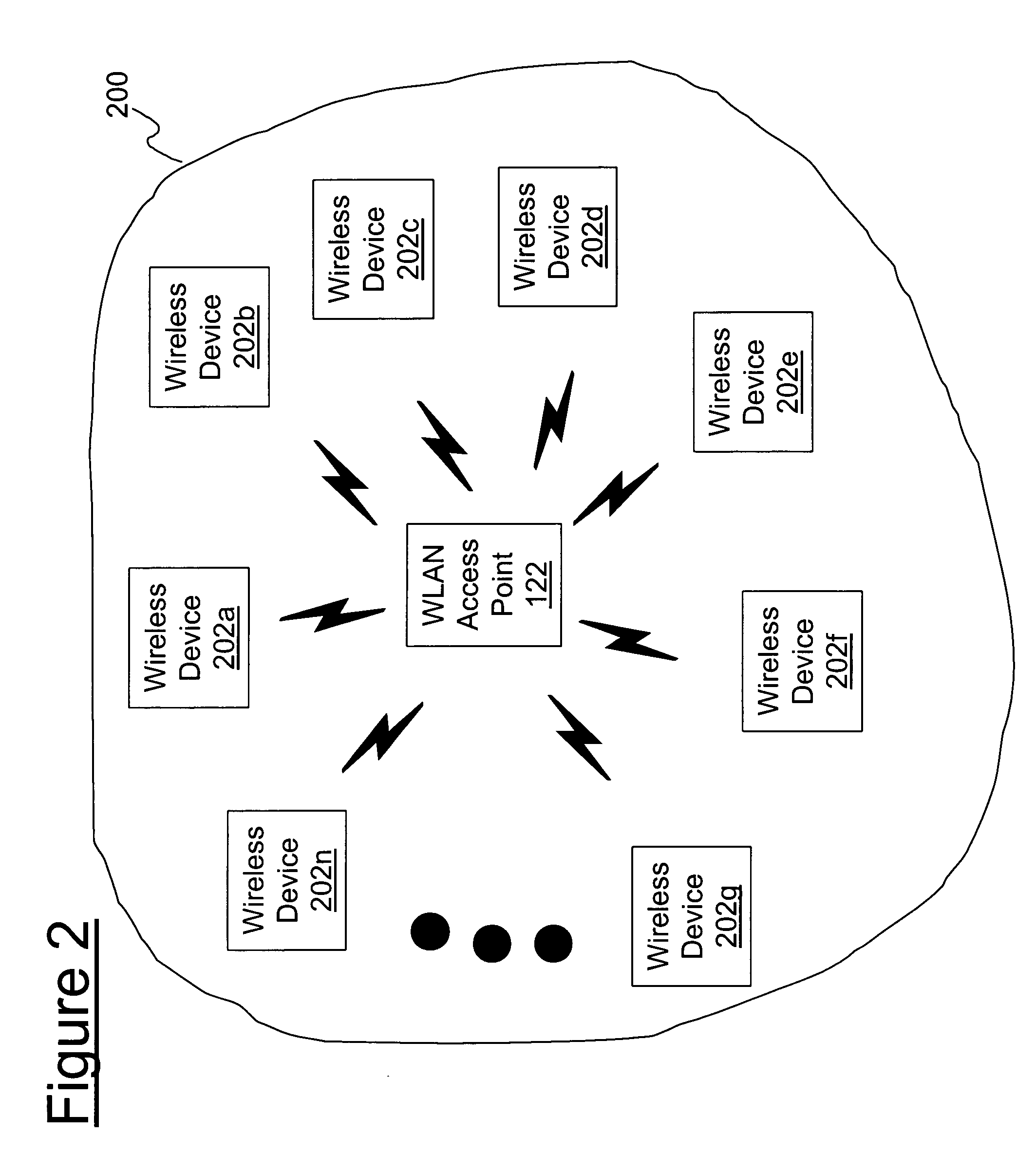 Smart roaming to avoid time-outs during WLAN association