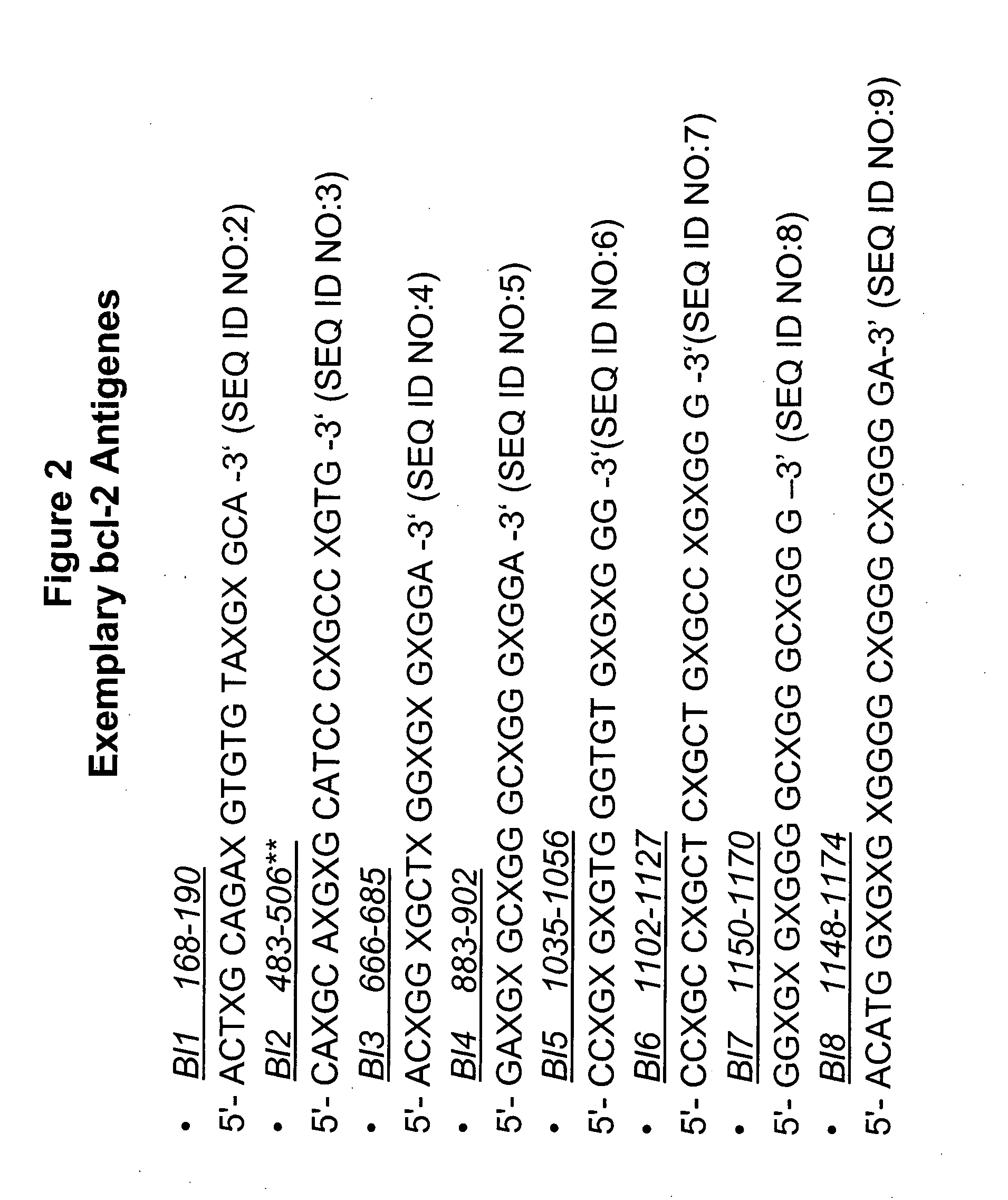 Methods and compositions for the inhibition of gene expression