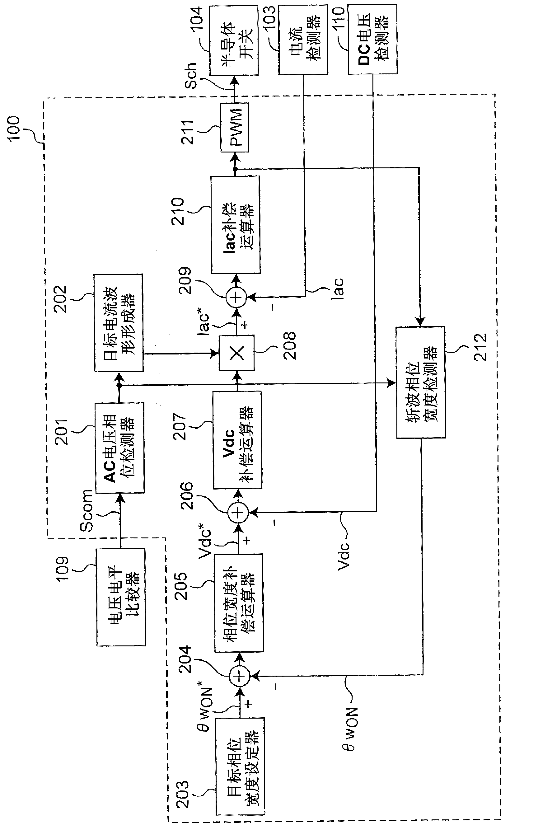 Rectifier circuit device