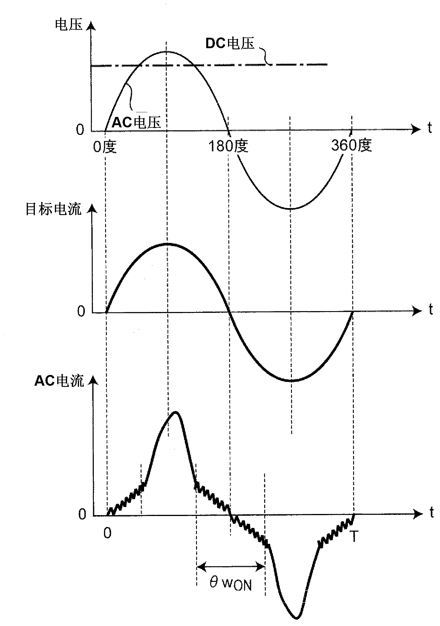 Rectifier circuit device