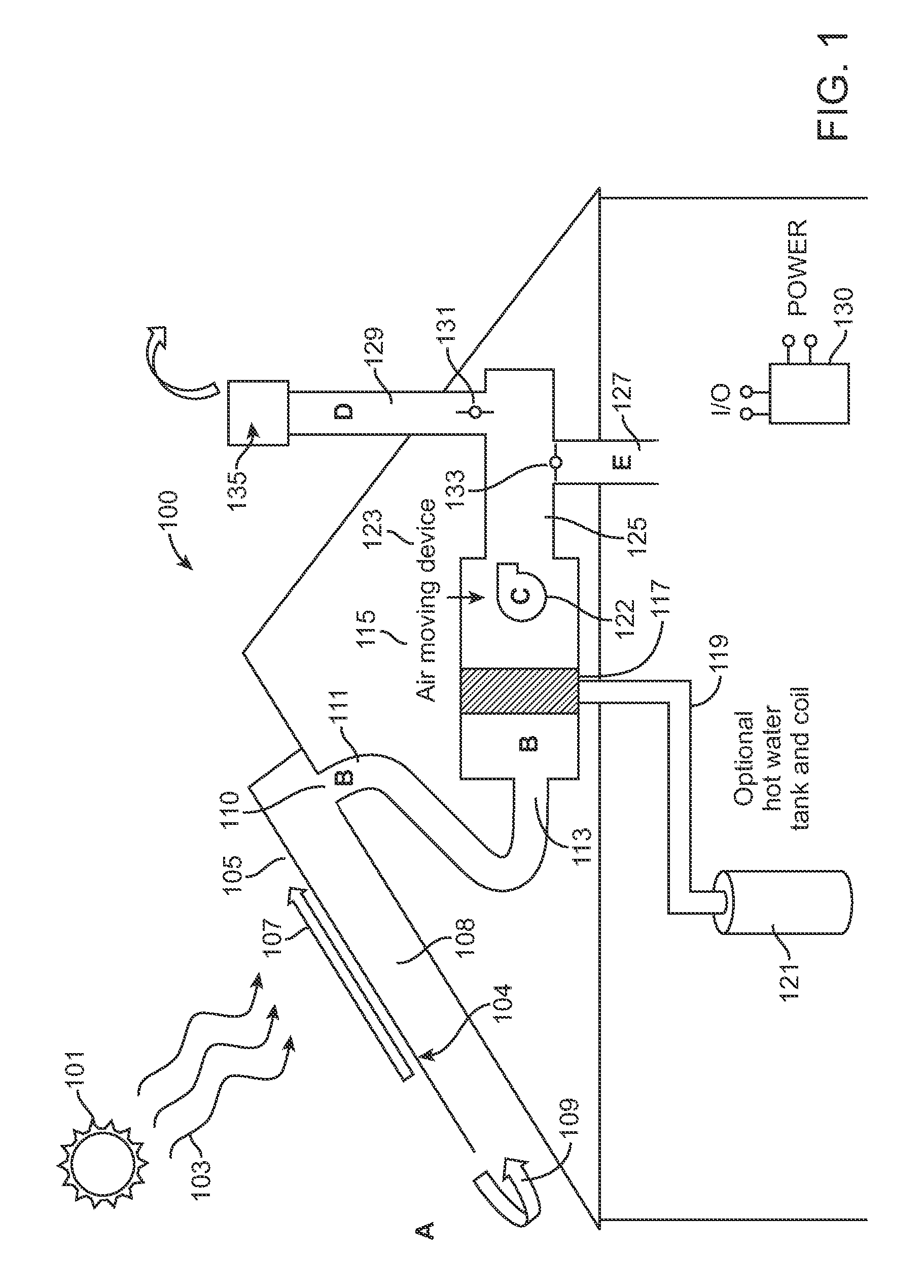 Method and system for operating a thermal solar system using a reverse motor configuration