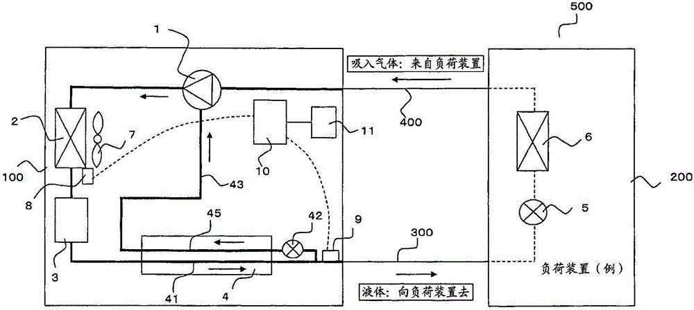 Refrigeration cycle device