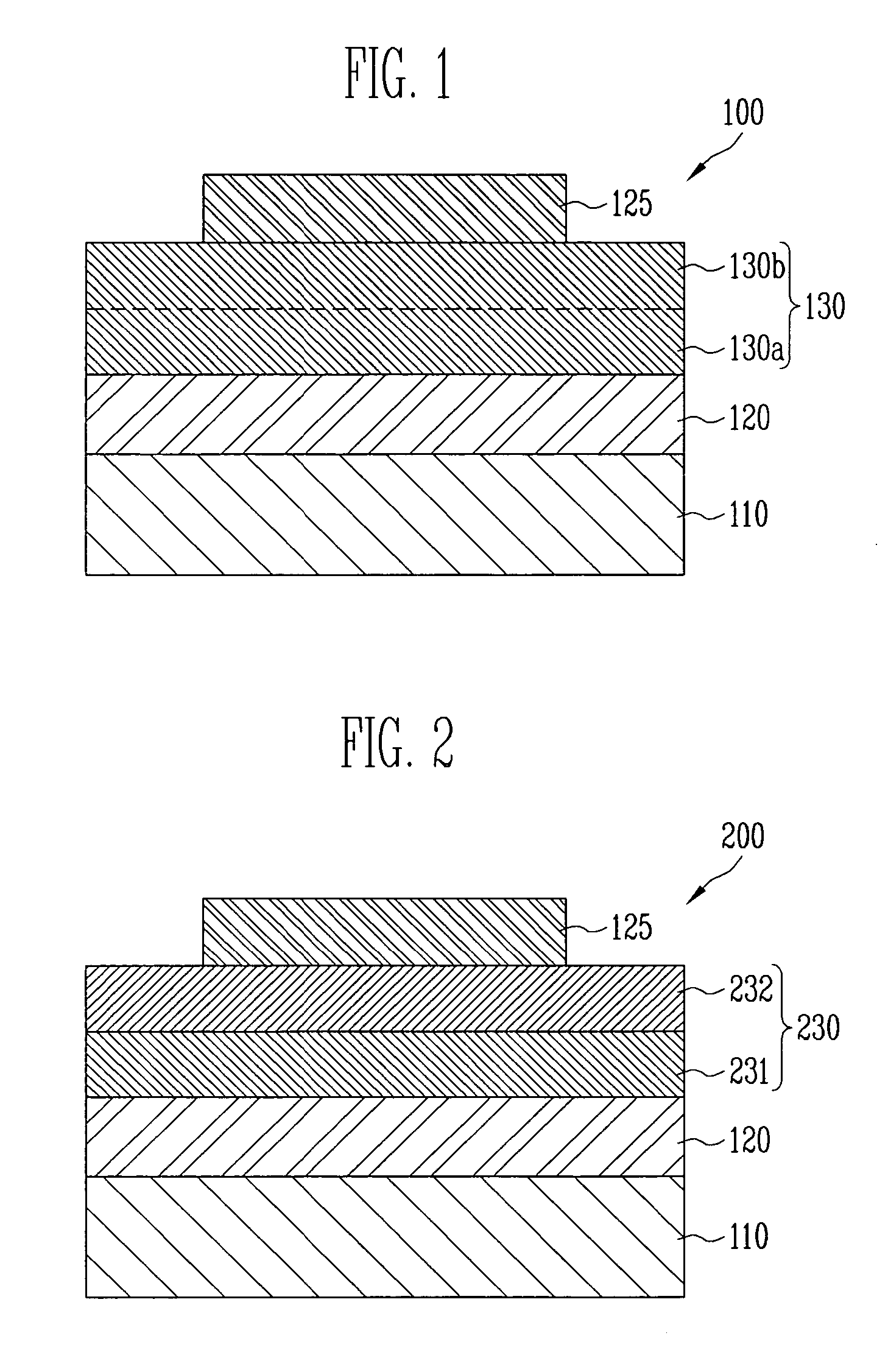 Memory devices including dielectric thin film and method of manufacturing the same