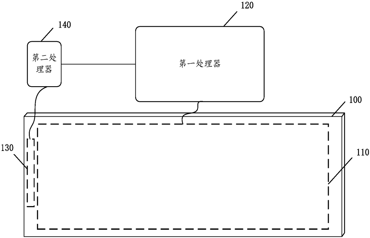 Smart interaction tablet and vector diagram processing method, device and equipment