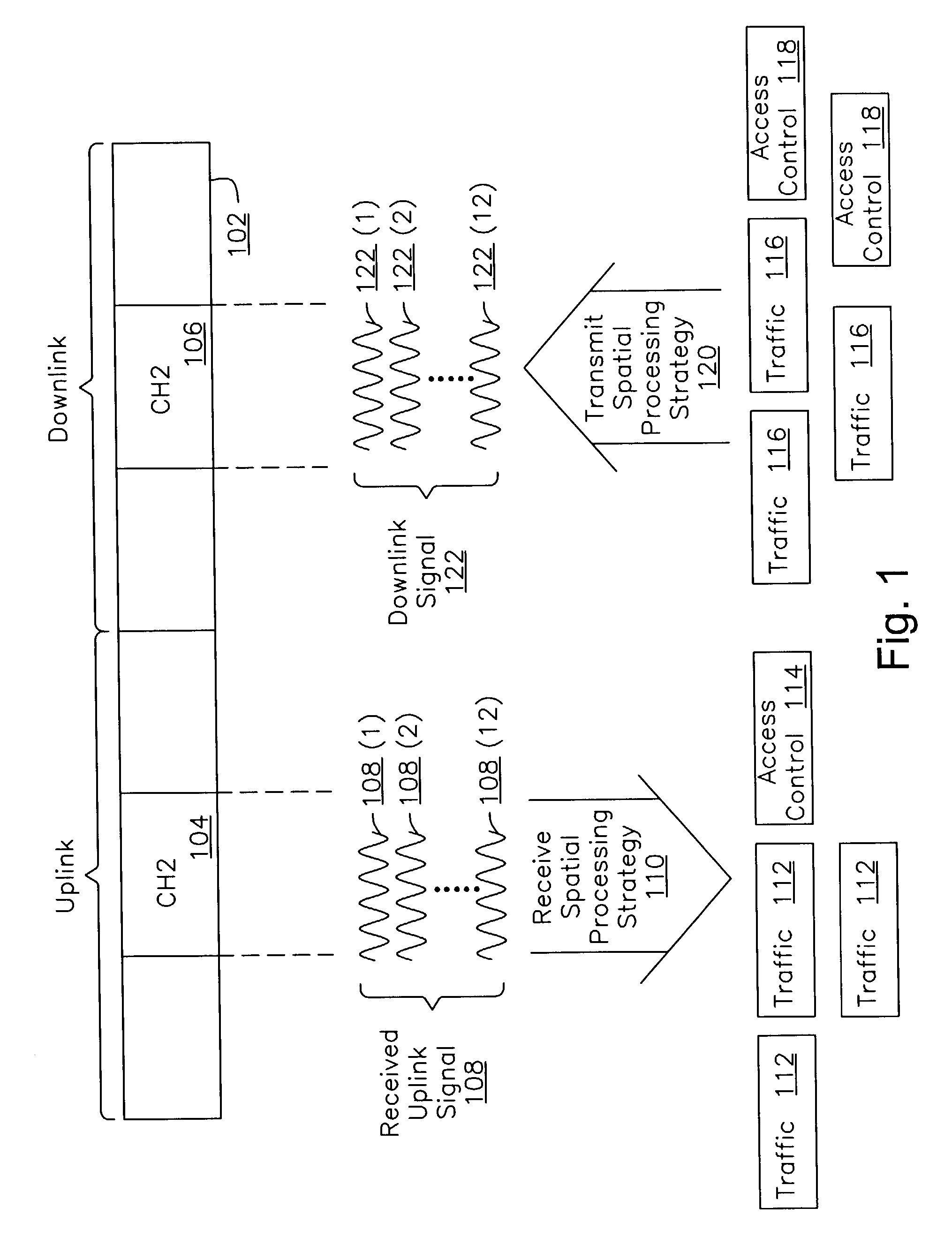 Assigning training sequences based on spatial channels in a wireless communications system