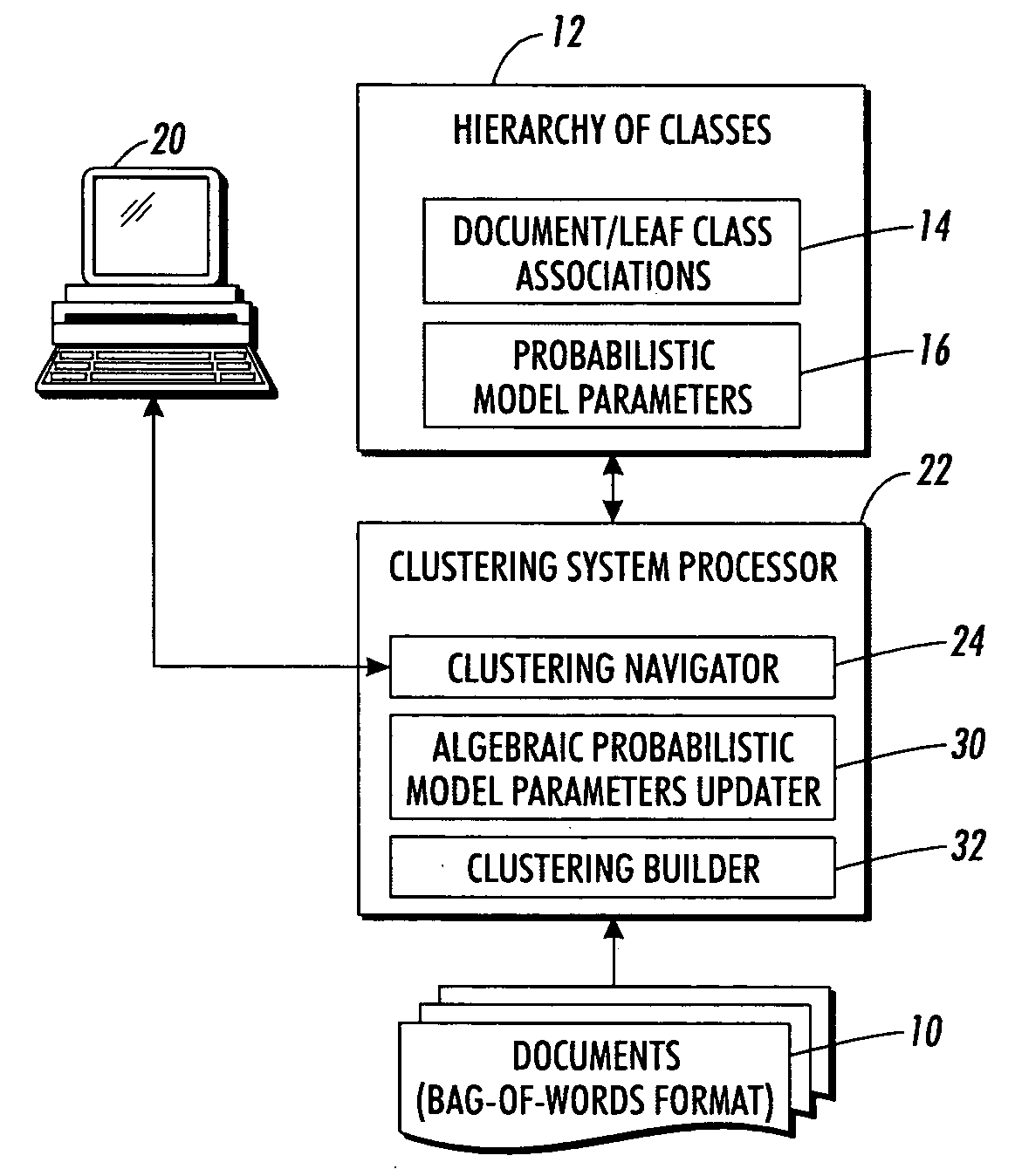 Hierarchical clustering with real-time updating