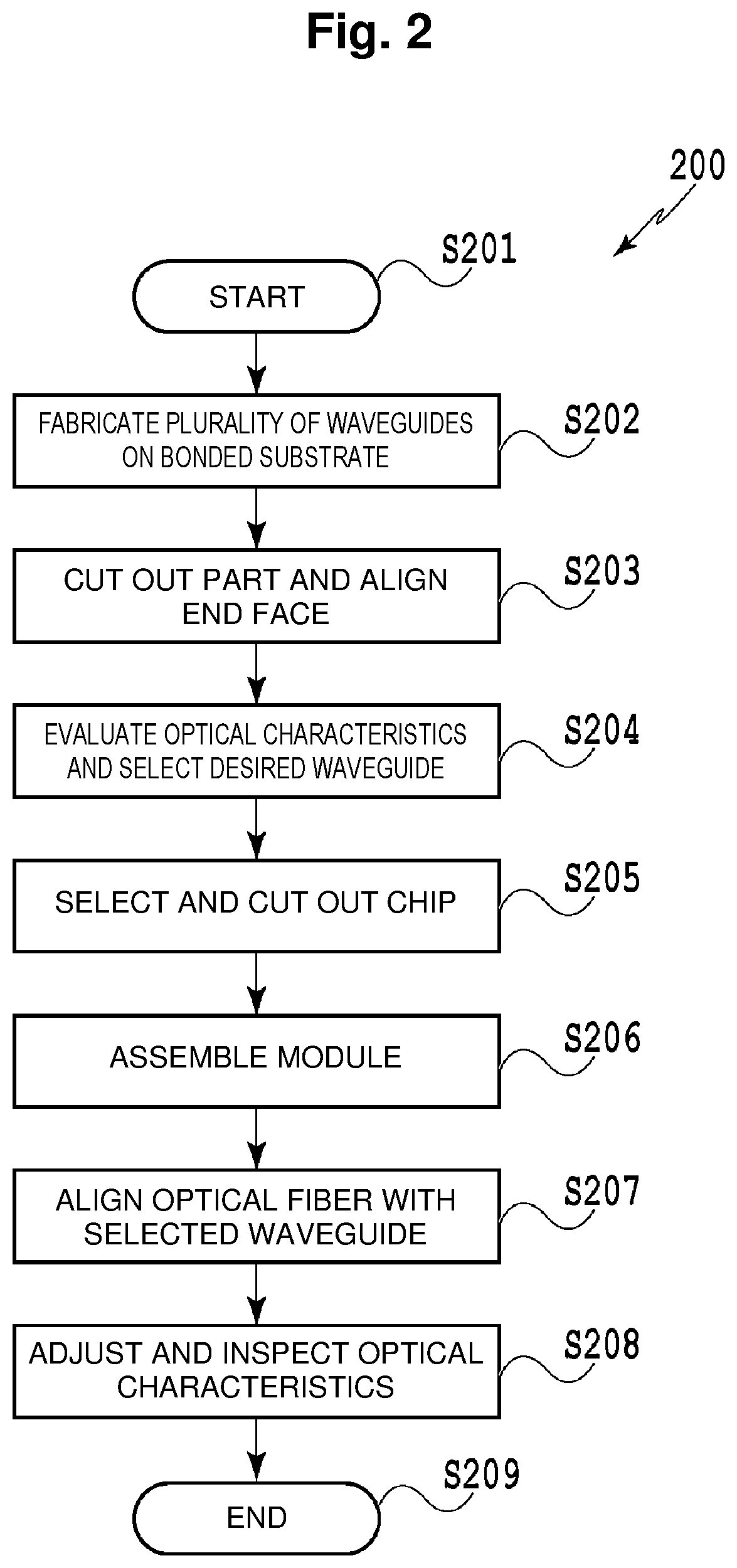 Wavelength Conversion Element and Method for Manufacturing Same