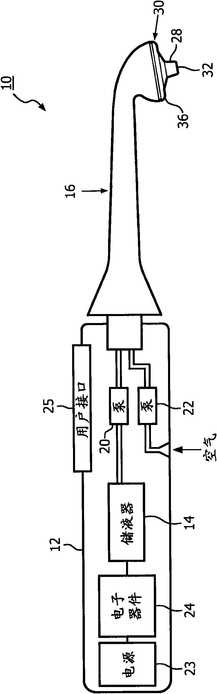 Guidance assembly tip for a liquid droplet spray teeth cleaing appliance