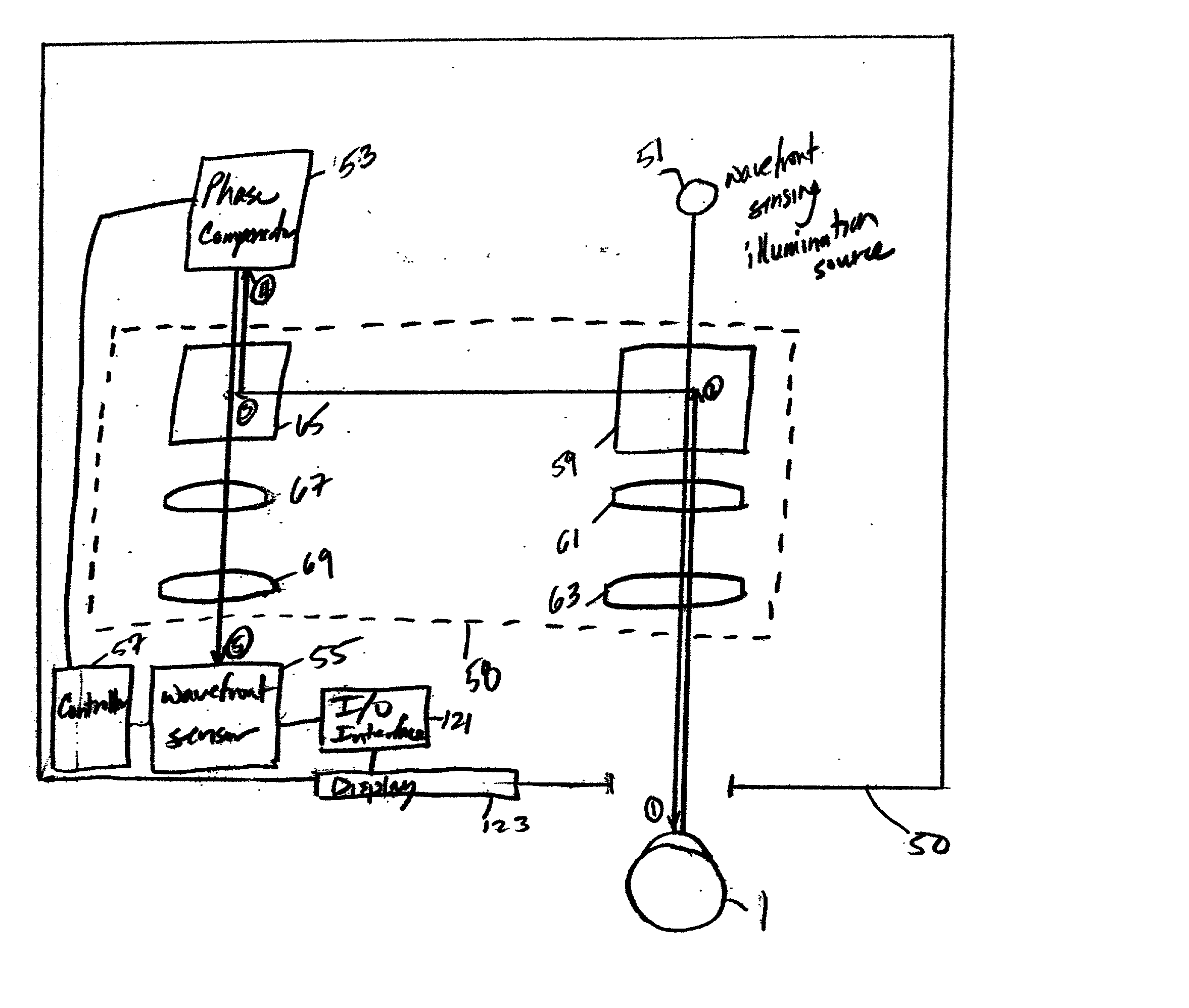 Ophthalmic instrument having hartmann wavefront sensor deriving location of spots with spot fitting techniques