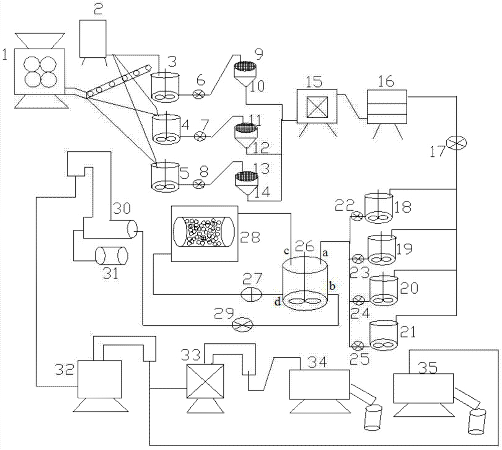 Illite/montmorillonite clay nanometer powder production device