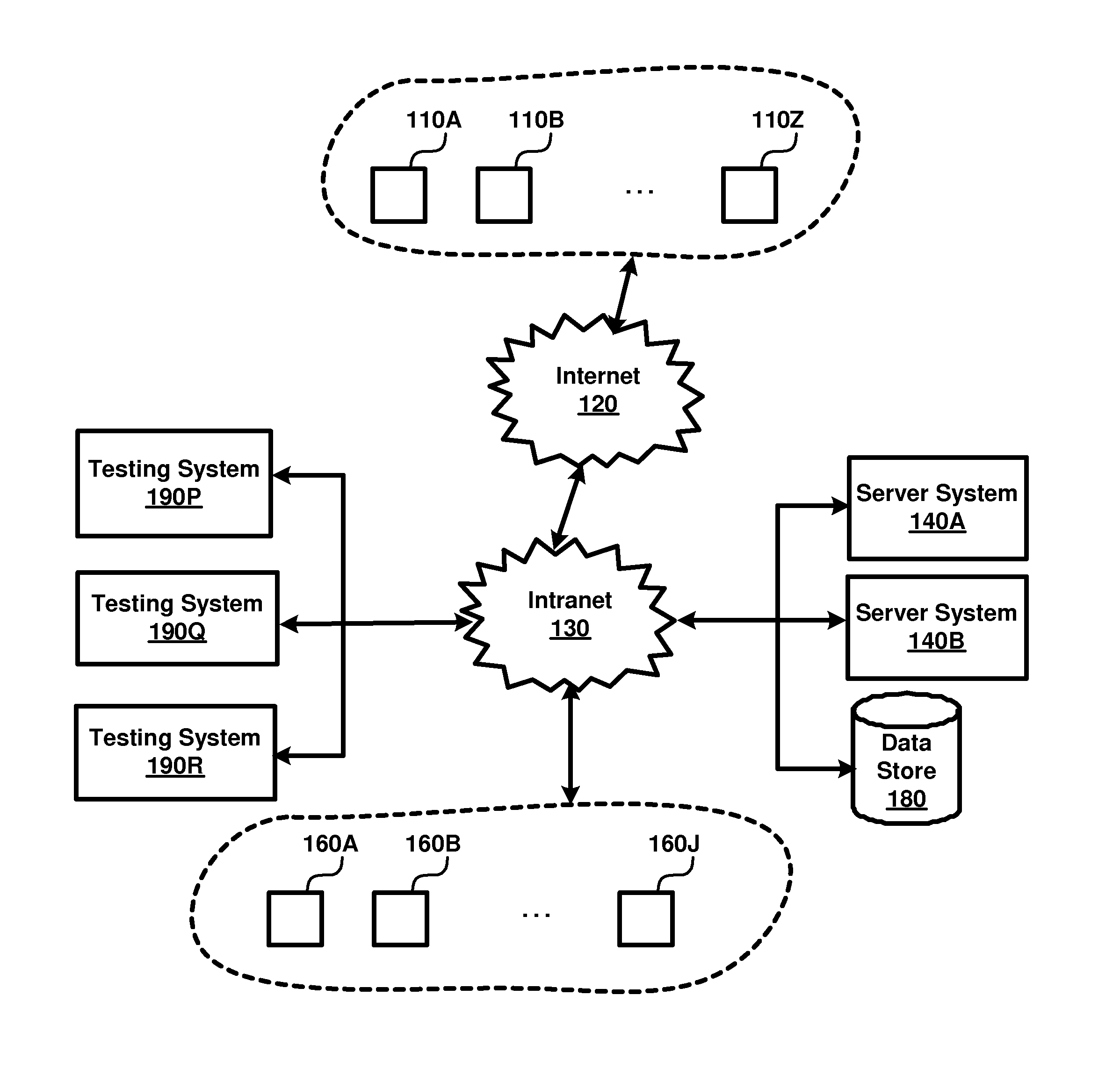 Automated testing of browser based rich internet applications (RIA) delivered through proprietary frameworks