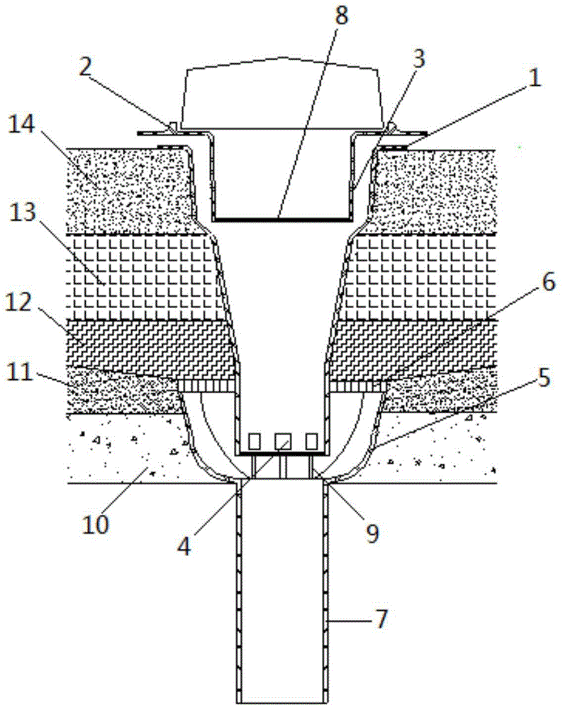 Roofing method of double-layer anti-seepage drainer on the roof