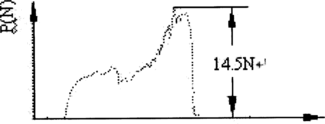 Method and equipment for drilling micro-holes with variable parameter vibration drill