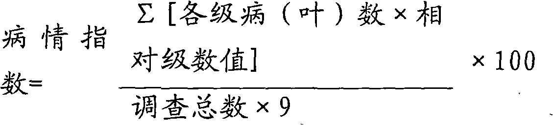 Pesticide composition and application thereof