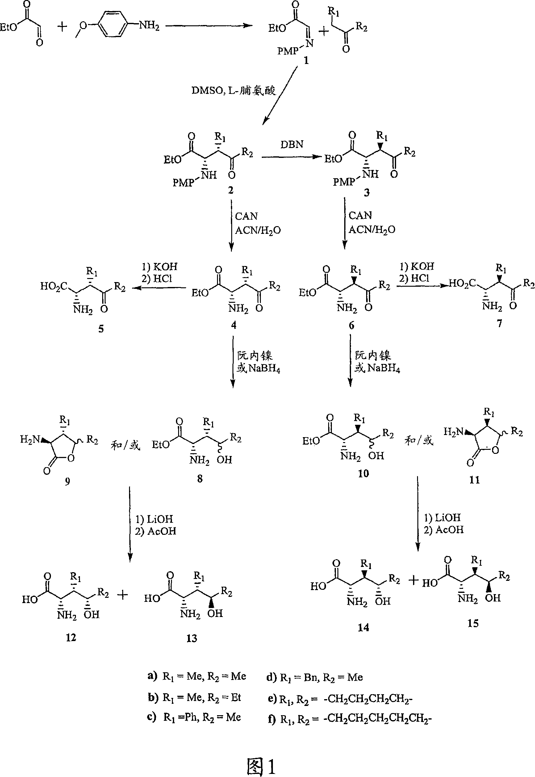 Analogs of 4-hydroxyisoleucine and uses thereof