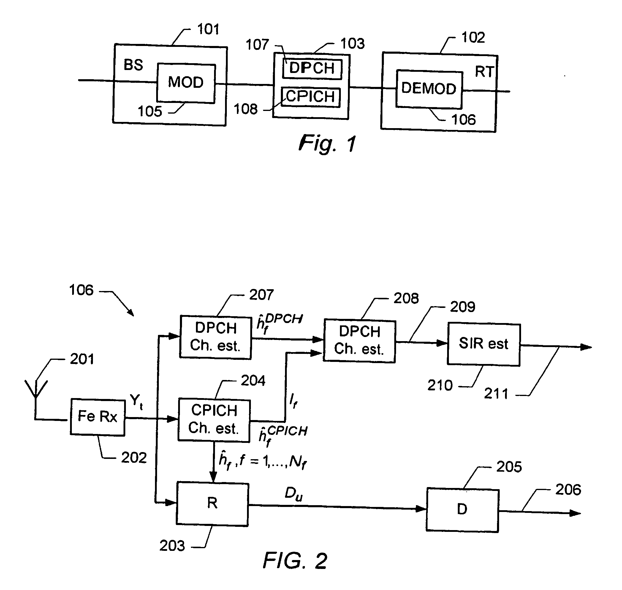 Determination of a channel estimate of a transmission channel