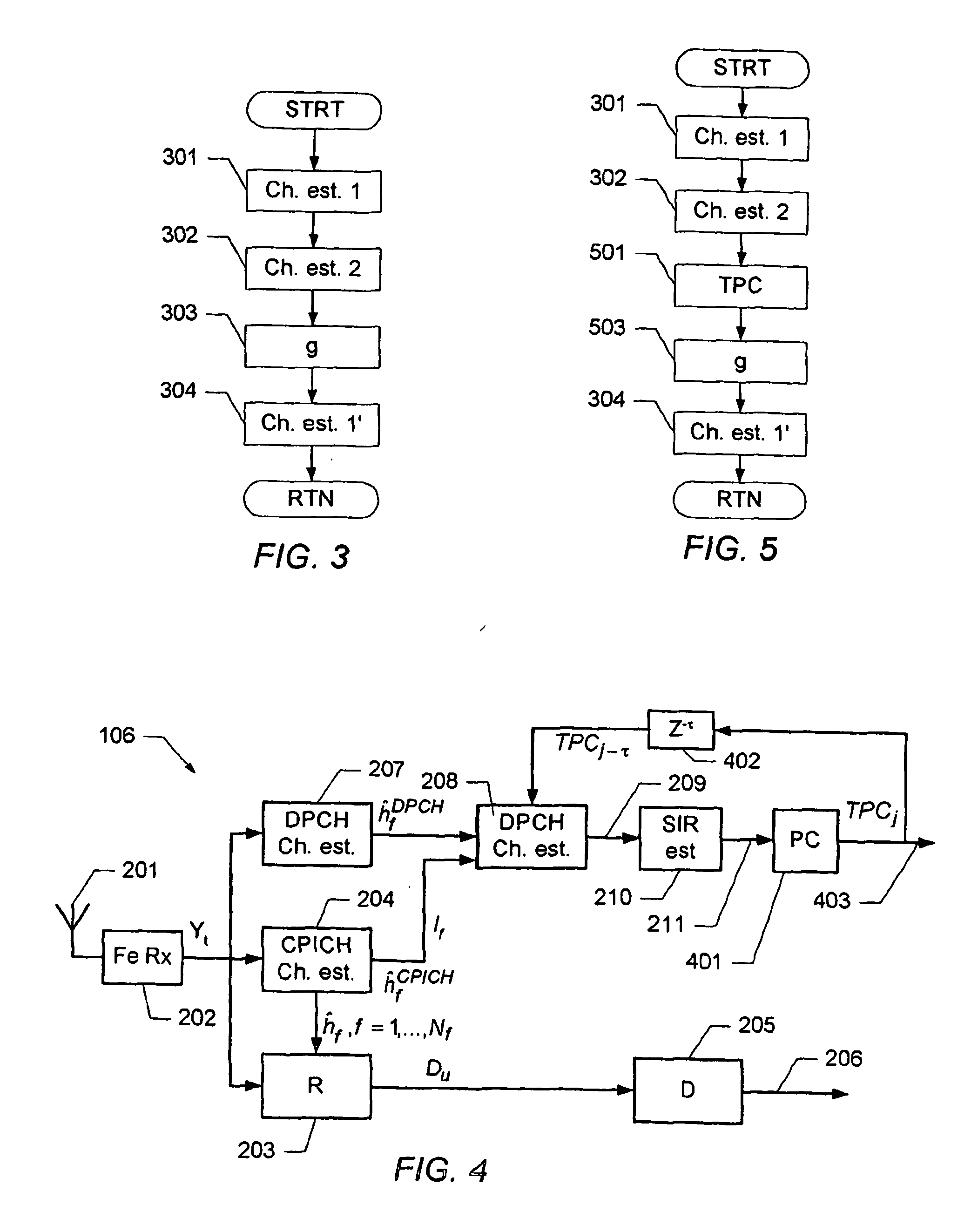 Determination of a channel estimate of a transmission channel