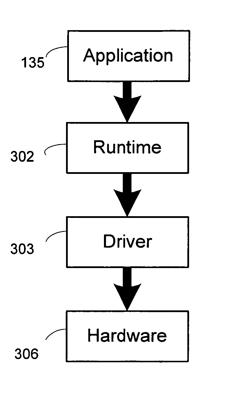 Systems and methods for managing drivers in a computing system