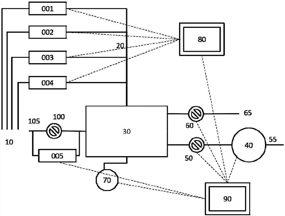 High-precision pressure measuring system with variable reference pressure