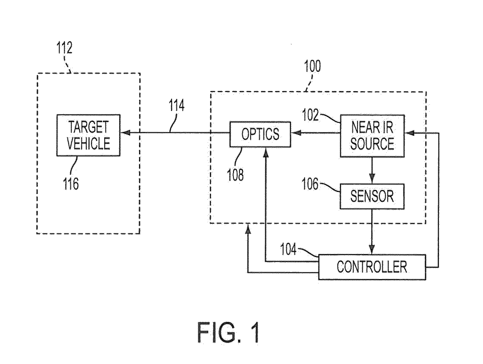 Tire detection for accurate vehicle speed estimation