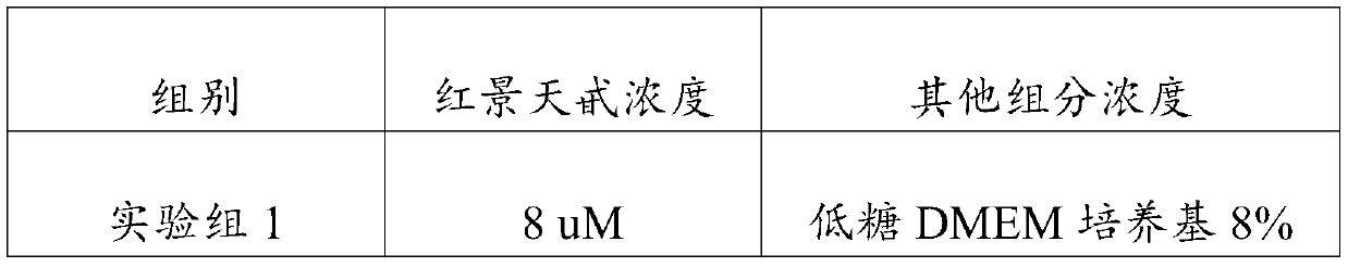 Umbilical cord mesenchymal stem cell preserving fluid