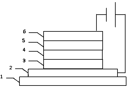 A kind of thin film preparation method and qled device