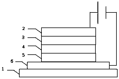 A kind of thin film preparation method and qled device