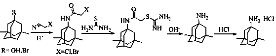 A kind of preparation method of memantine hydrochloride