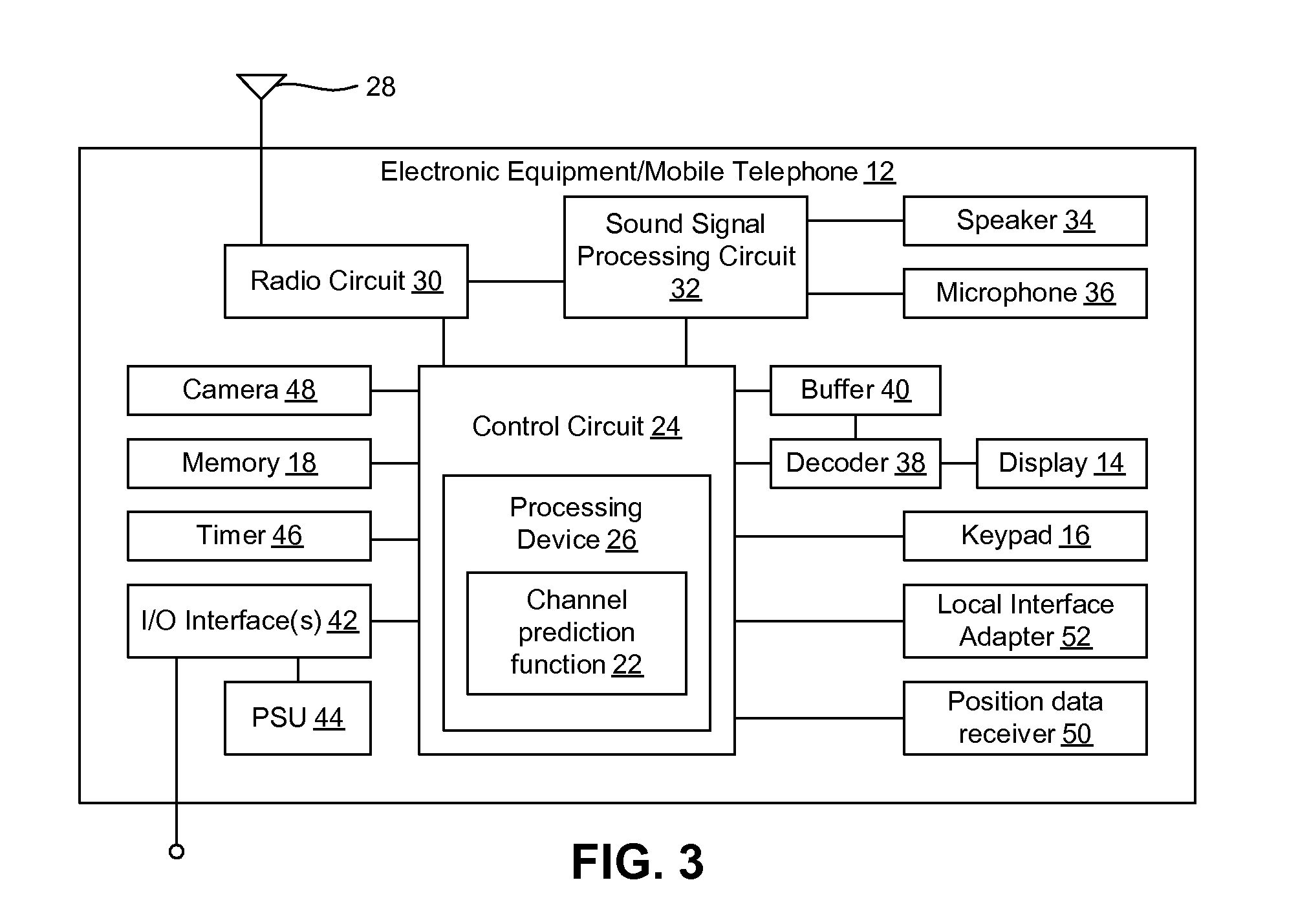 Method and system for managing video data based on a predicted next channel selection