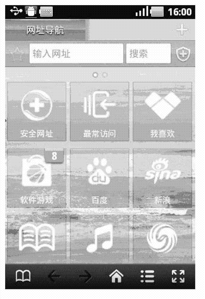 Device and method for testing software performances