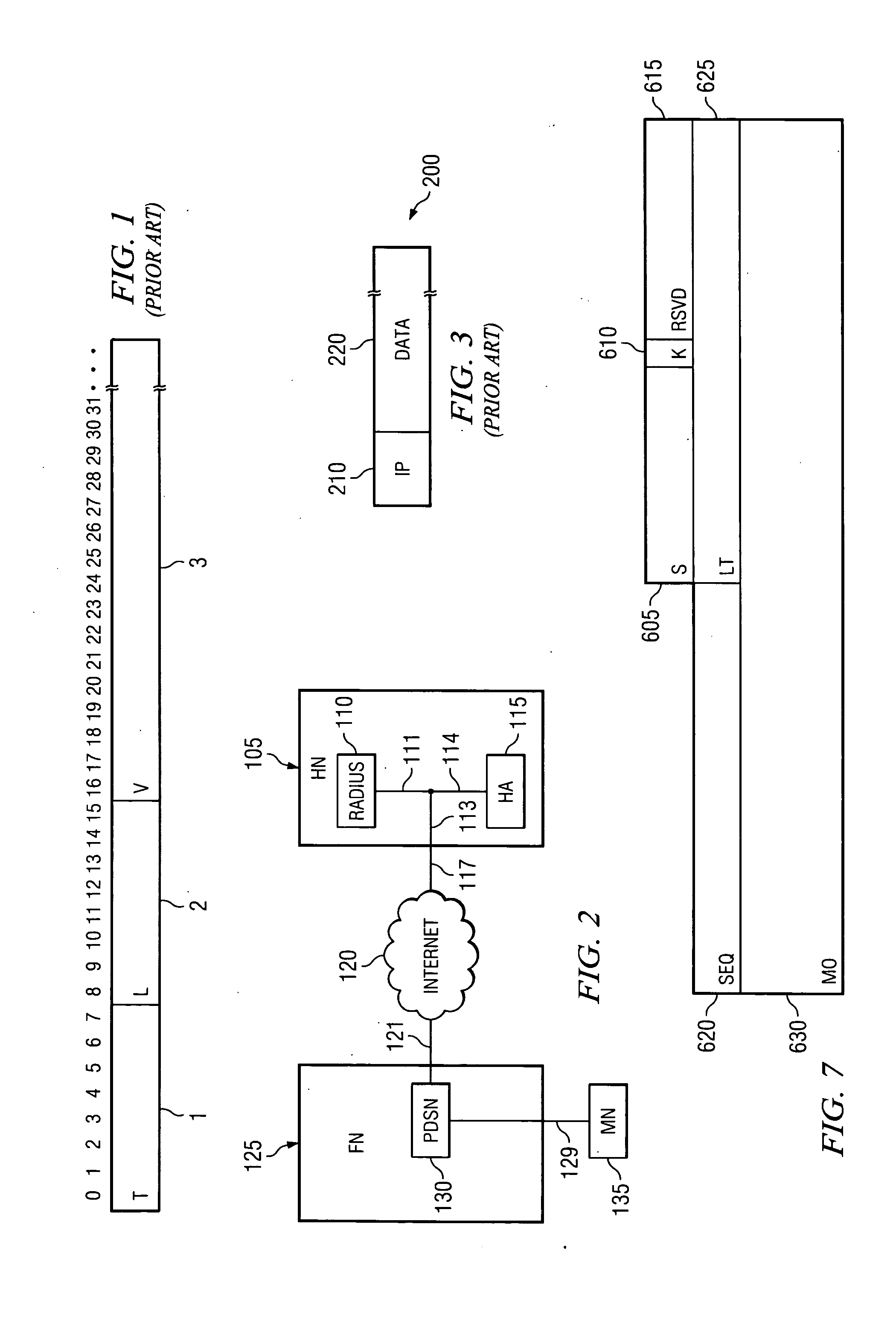 Mobile IPv6 authentication and authorization baseline